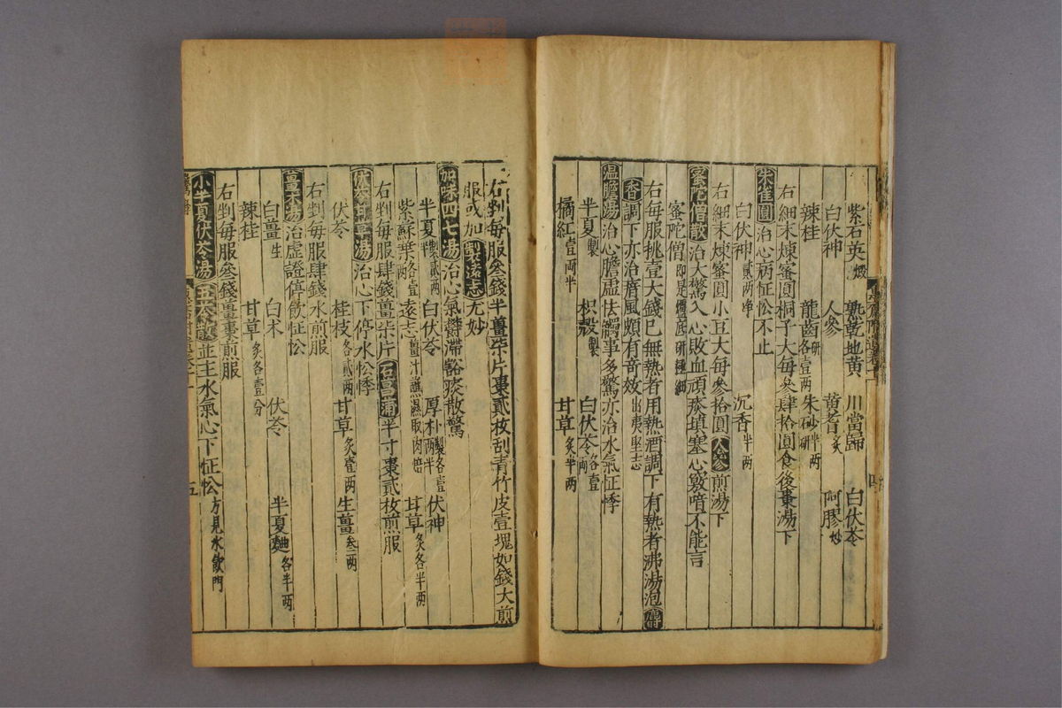 新刊仁斋直指附遗方论(第324页)