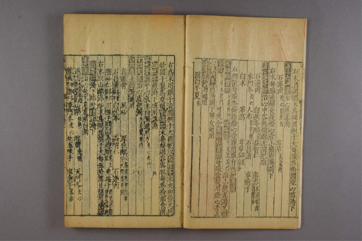 新刊仁斋直指附遗方论(第314页)