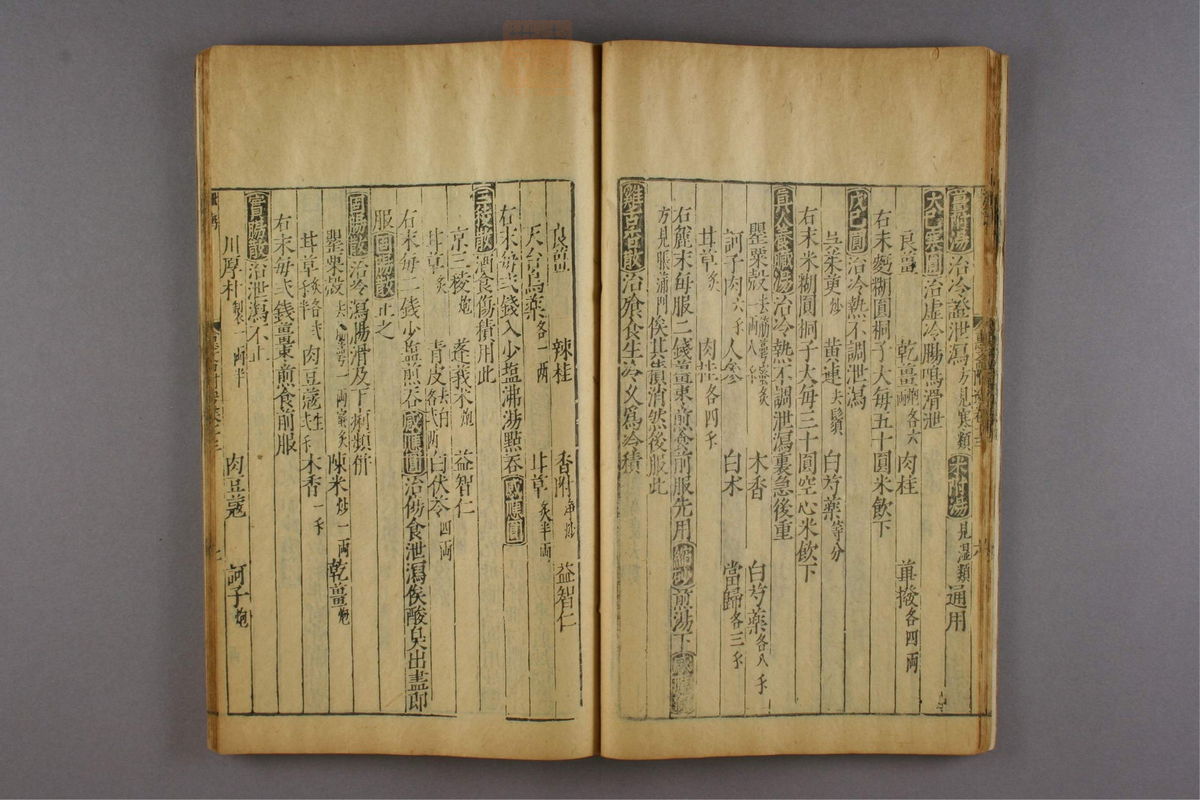 新刊仁斋直指附遗方论(第341页)