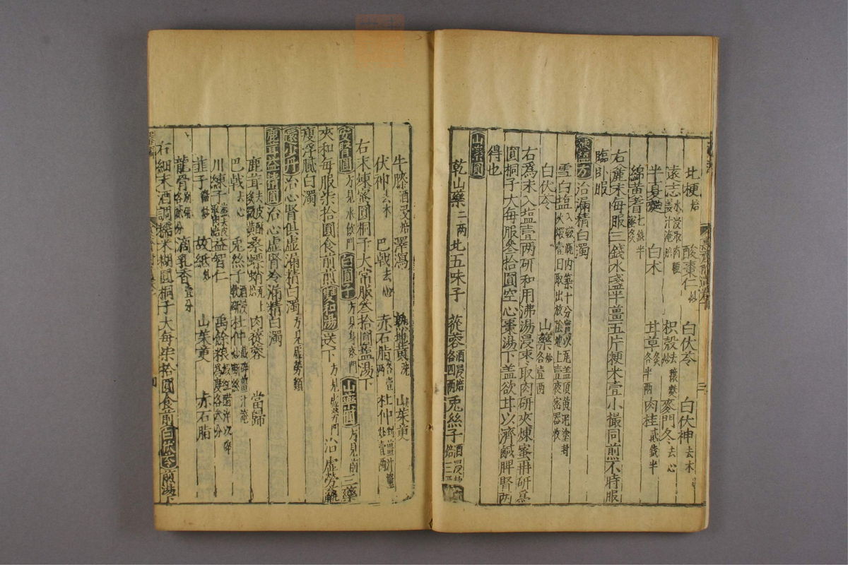 新刊仁斋直指附遗方论(第316页)