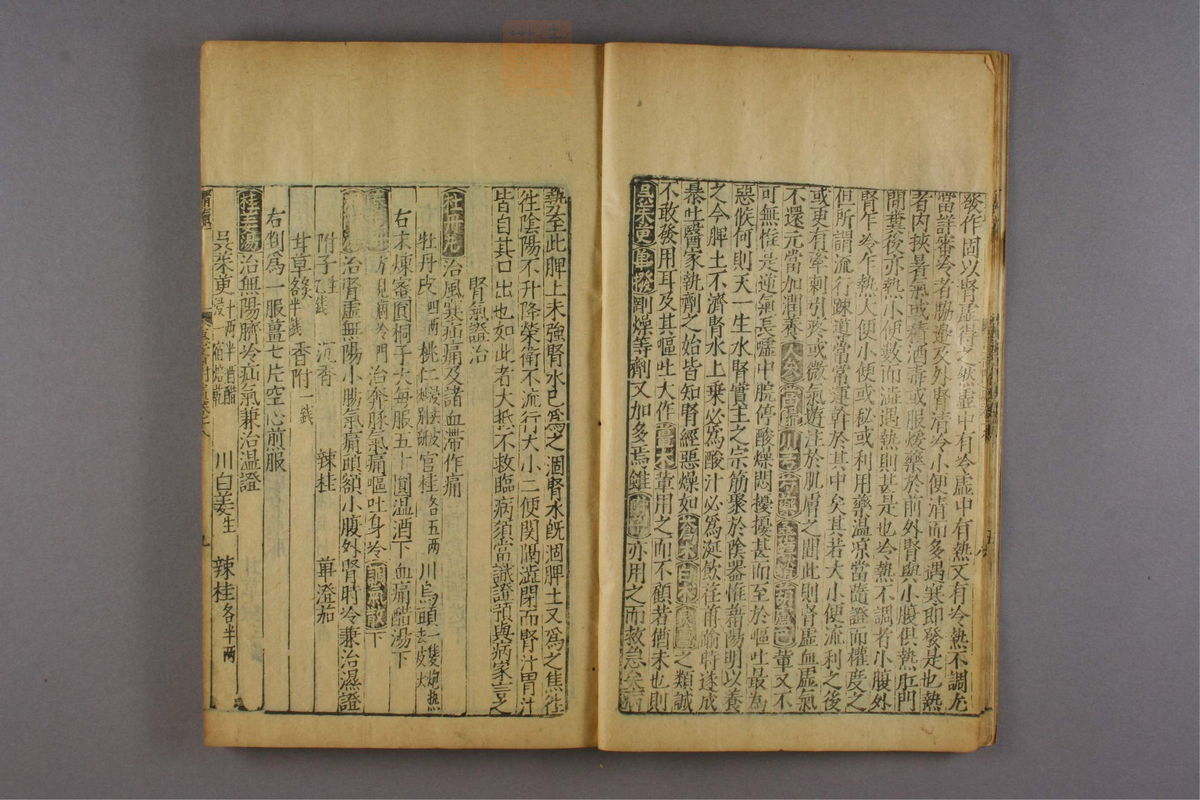 新刊仁斋直指附遗方论(第421页)