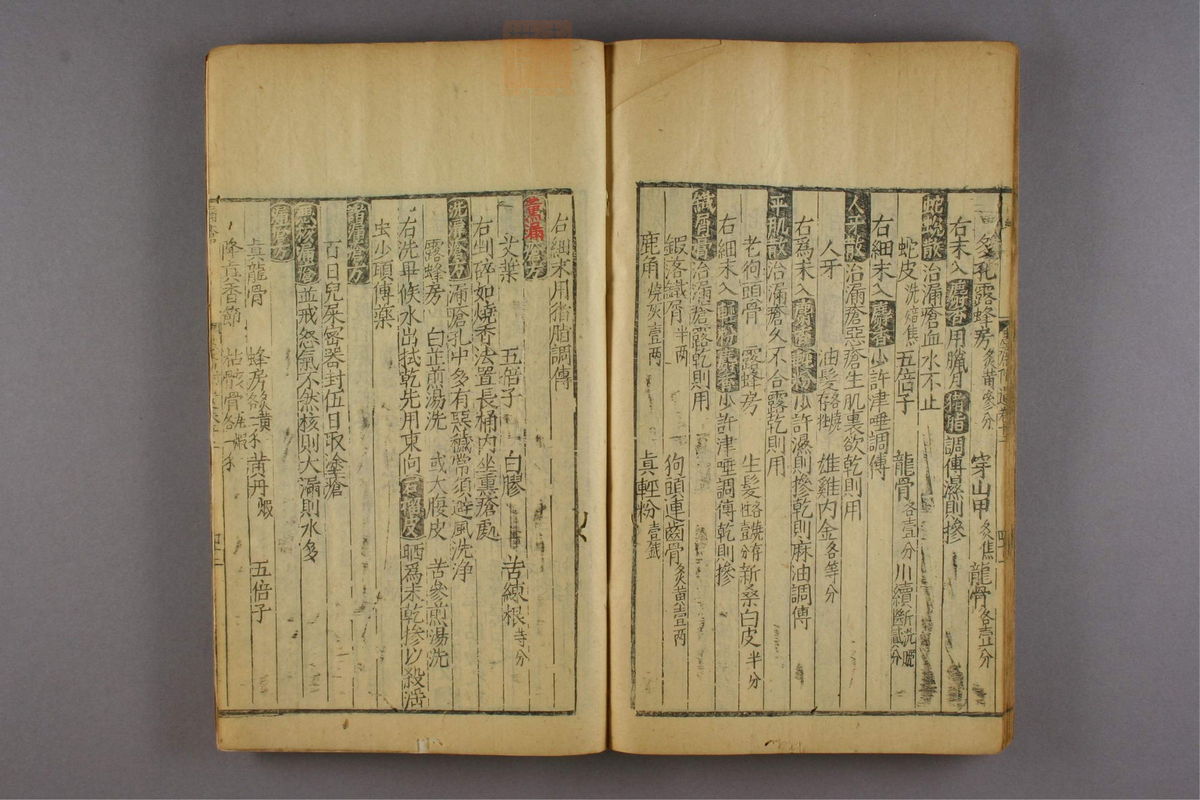 新刊仁斋直指附遗方论(第525页)