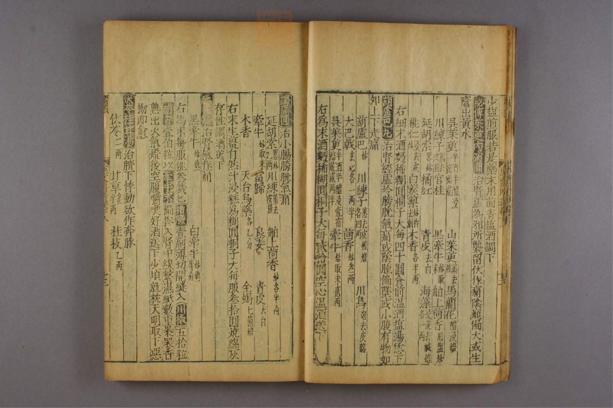 新刊仁斋直指附遗方论(第425页)