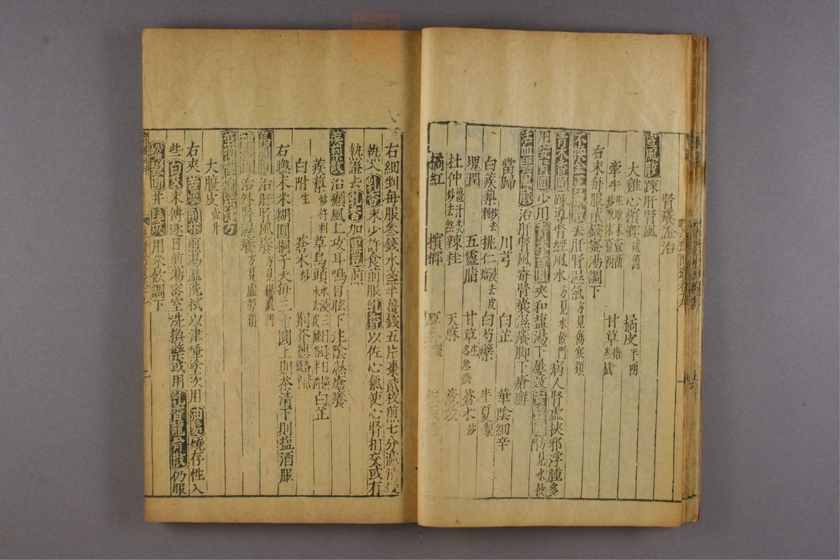 新刊仁斋直指附遗方论(第430页)