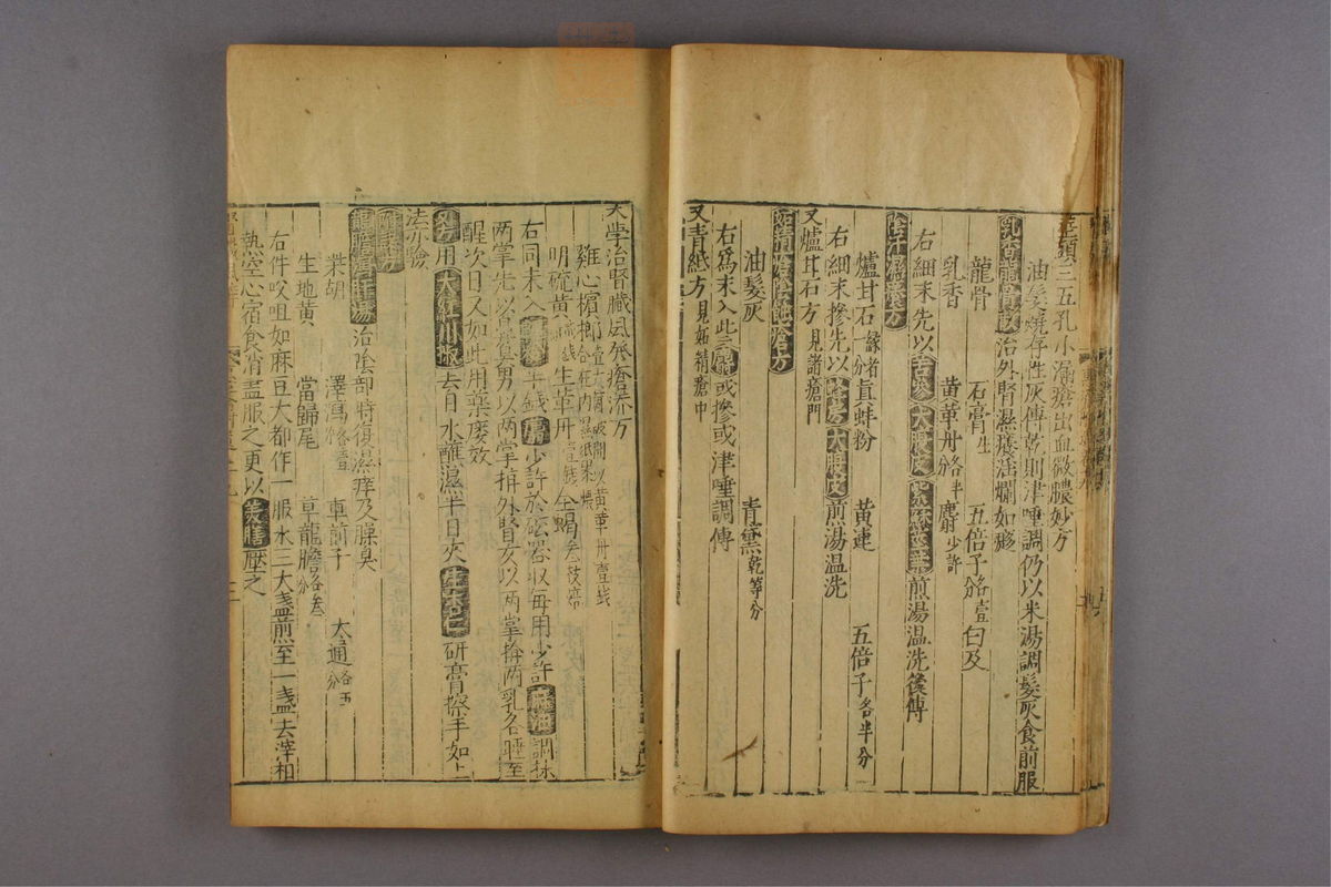 新刊仁斋直指附遗方论(第431页)