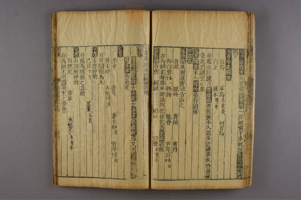 新刊仁斋直指附遗方论(第572页)