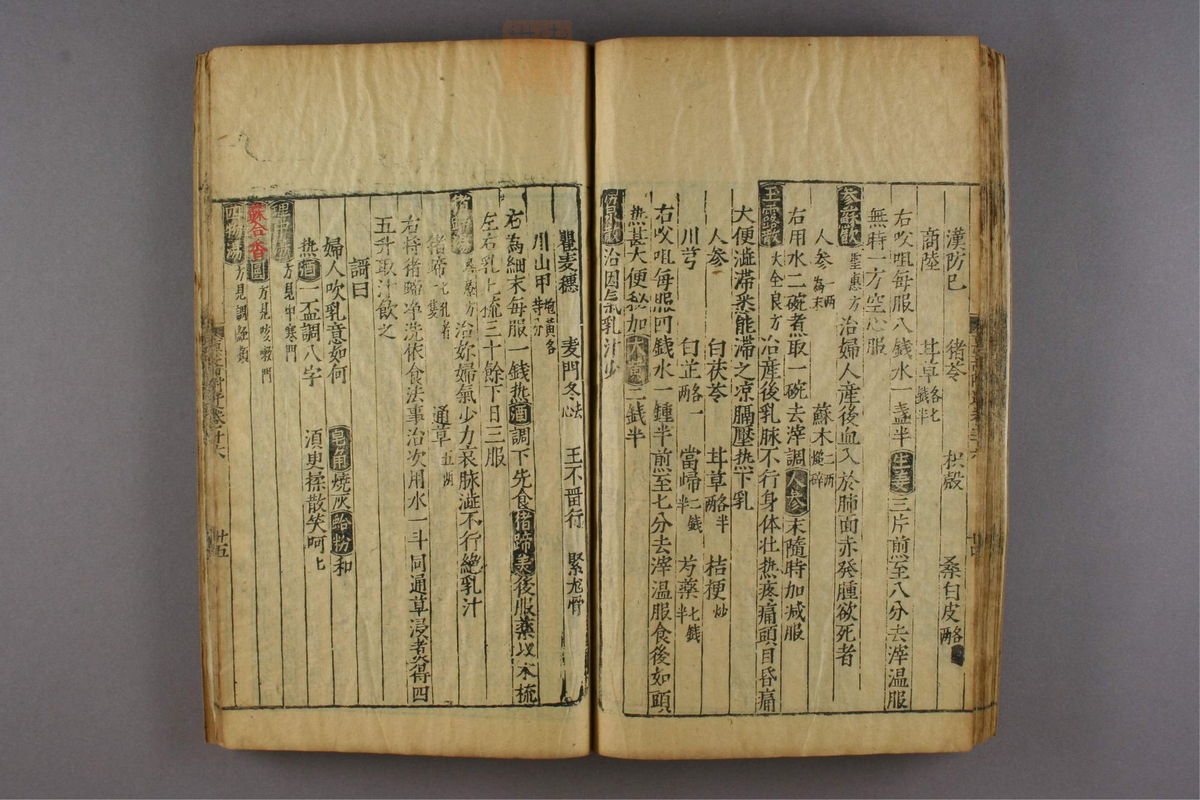 新刊仁斋直指附遗方论(第608页)