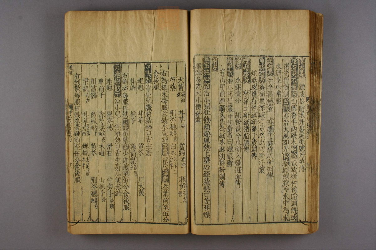 新刊仁斋直指附遗方论(第755页)