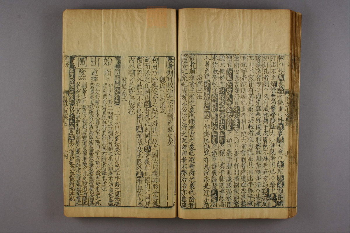 新刊仁斋直指附遗方论(第769页)