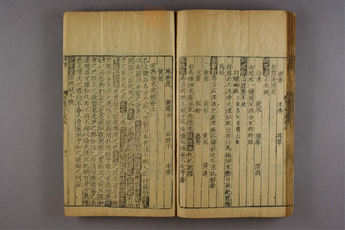 新刊仁斋直指附遗方论(第777页)