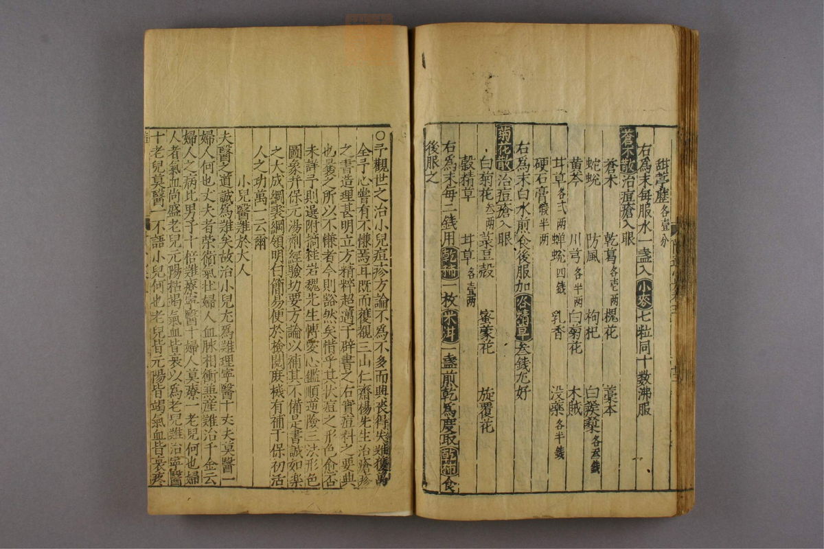 新刊仁斋直指附遗方论(第779页)