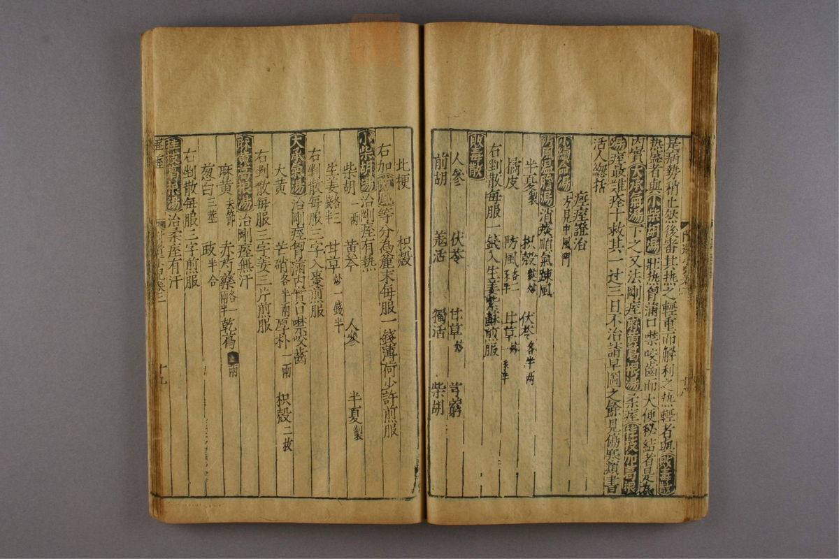 新刊仁斋直指附遗方论(第708页)