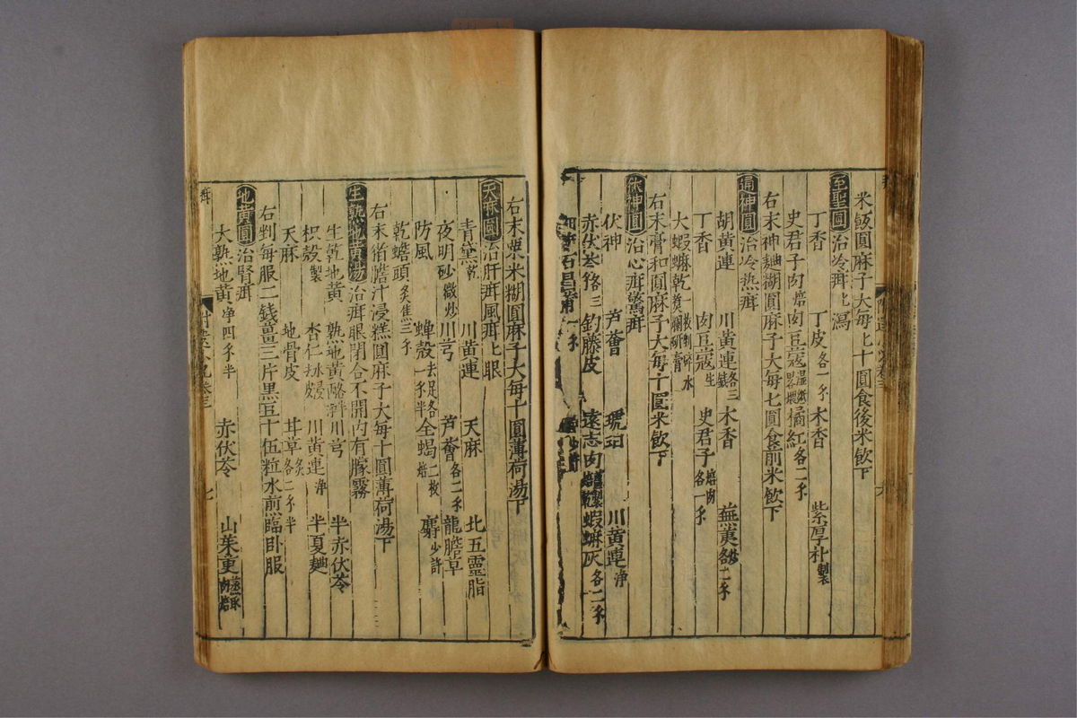 新刊仁斋直指附遗方论(第723页)