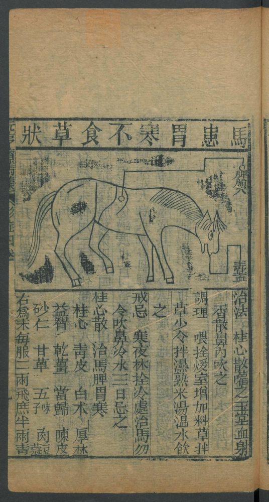 新刊纂像素亨疗马集6卷(第291页)