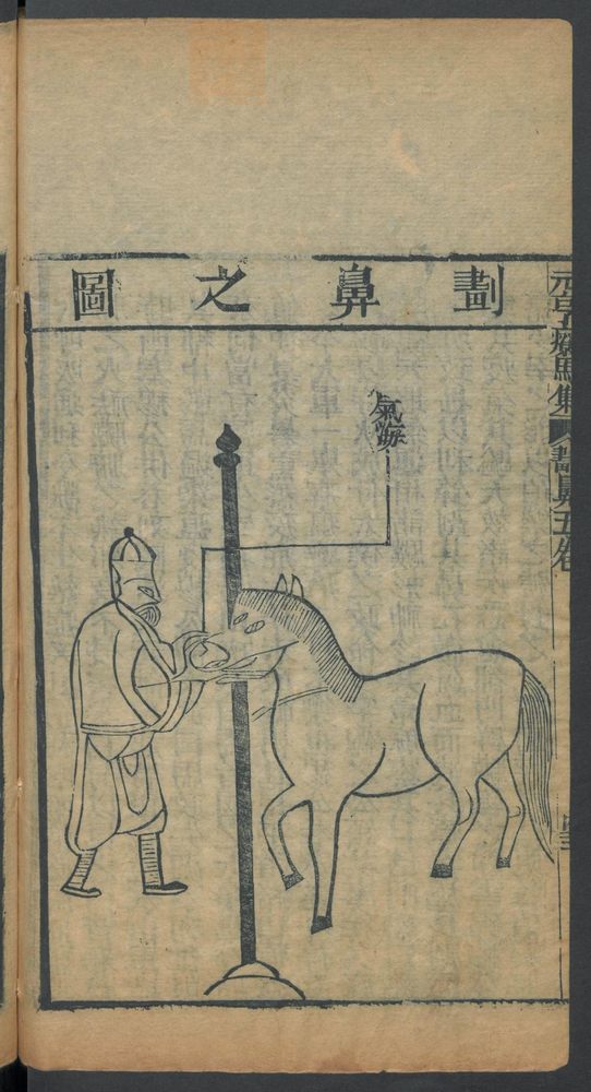 新刊纂像素亨疗马集6卷(第448页)