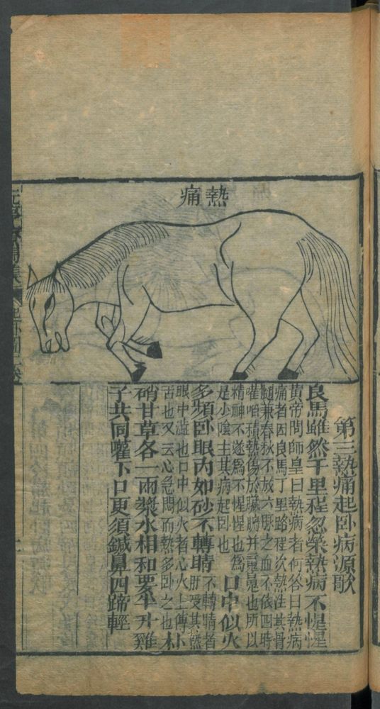 新刊纂像素亨疗马集6卷(第81页)