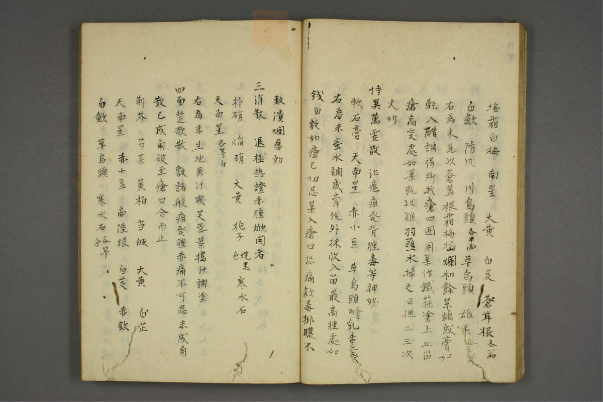 疡科方筌(第21页)