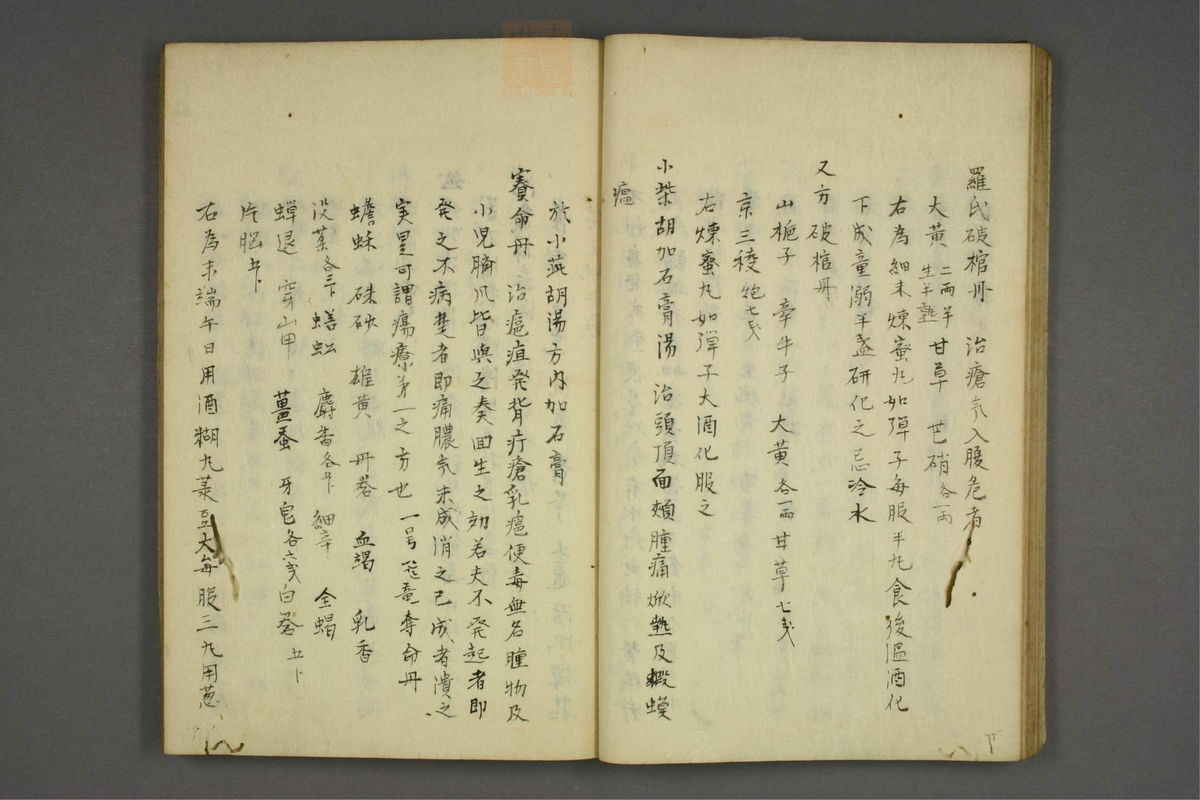 疡科方筌(第25页)