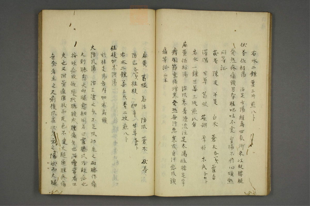 疡科方筌(第28页)