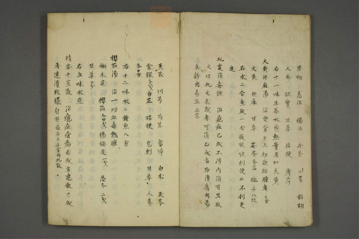 疡科方筌(第3页)