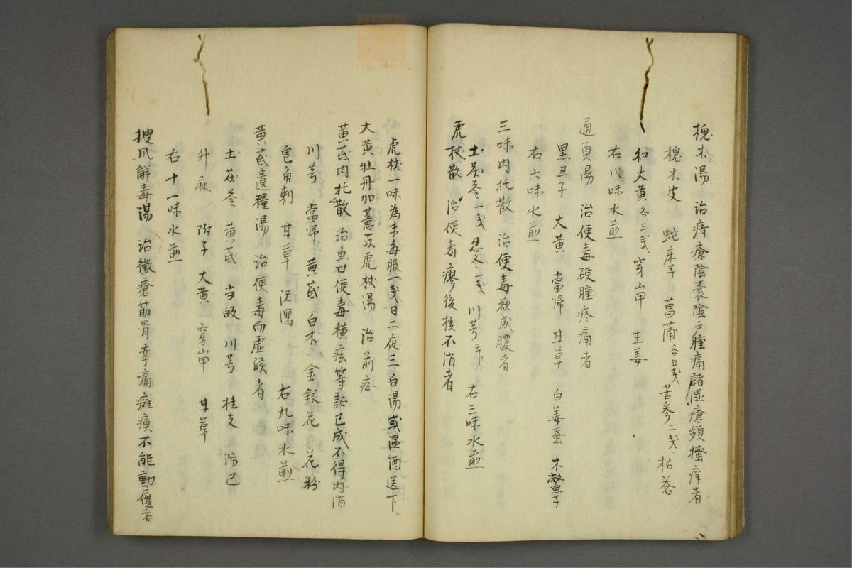 疡科方筌(第34页)