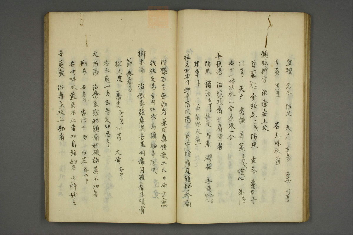 疡科方筌(第36页)