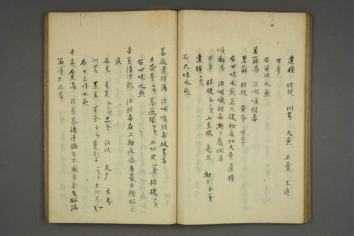 疡科方筌(第38页)