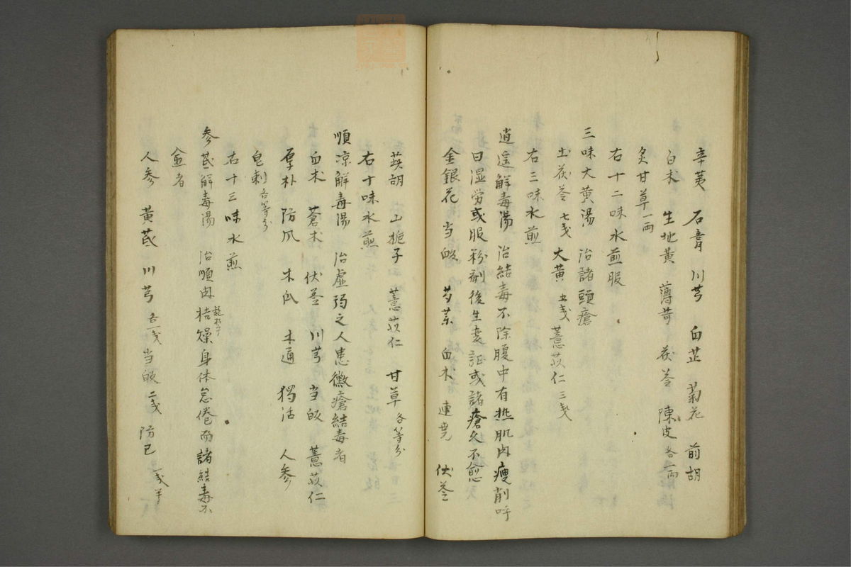 疡科方筌(第39页)