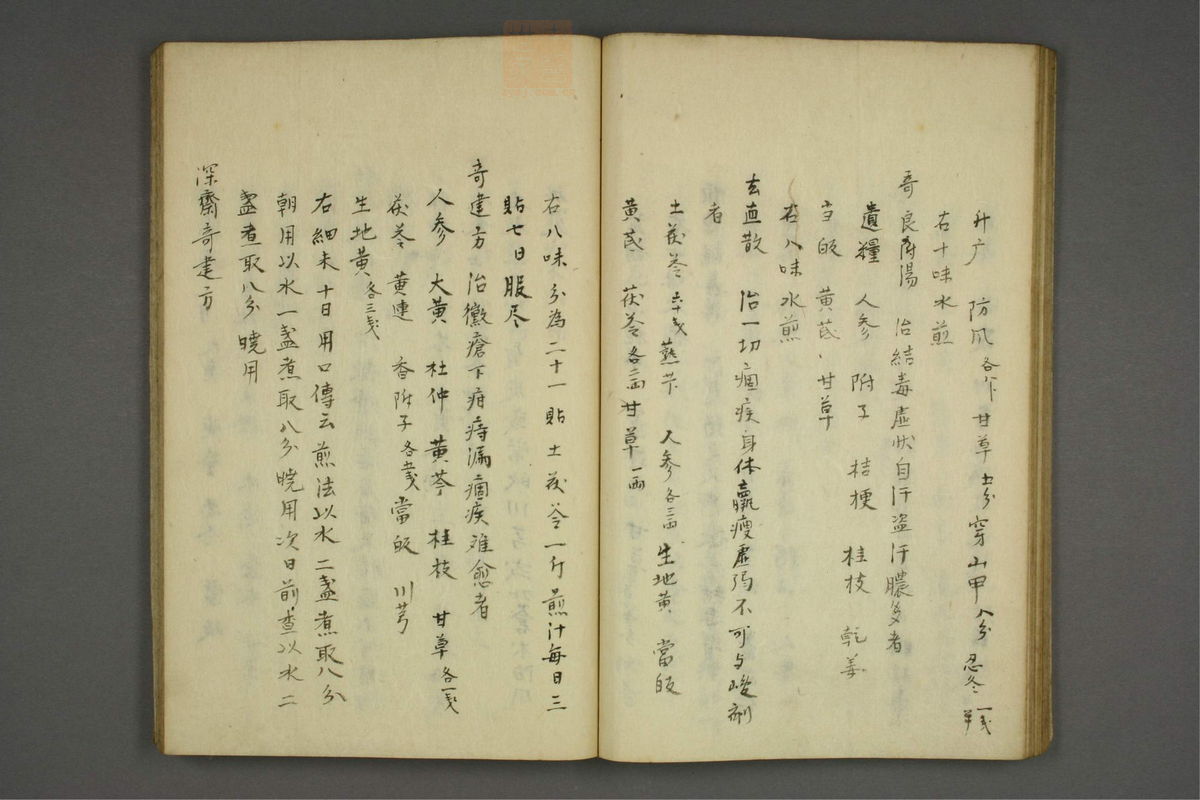 疡科方筌(第40页)