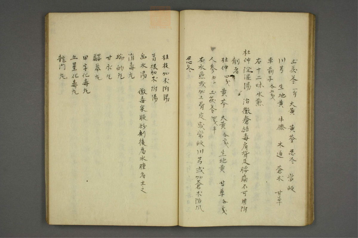 疡科方筌(第41页)