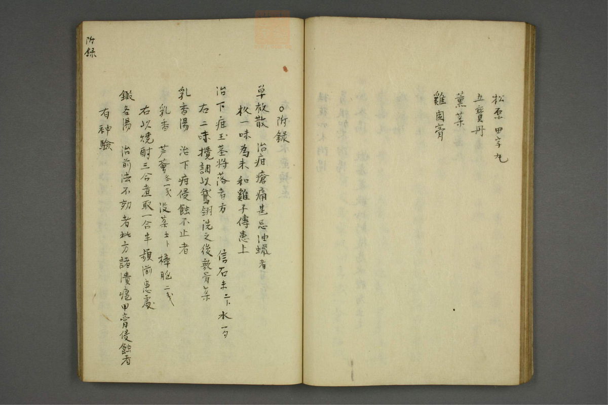 疡科方筌(第42页)