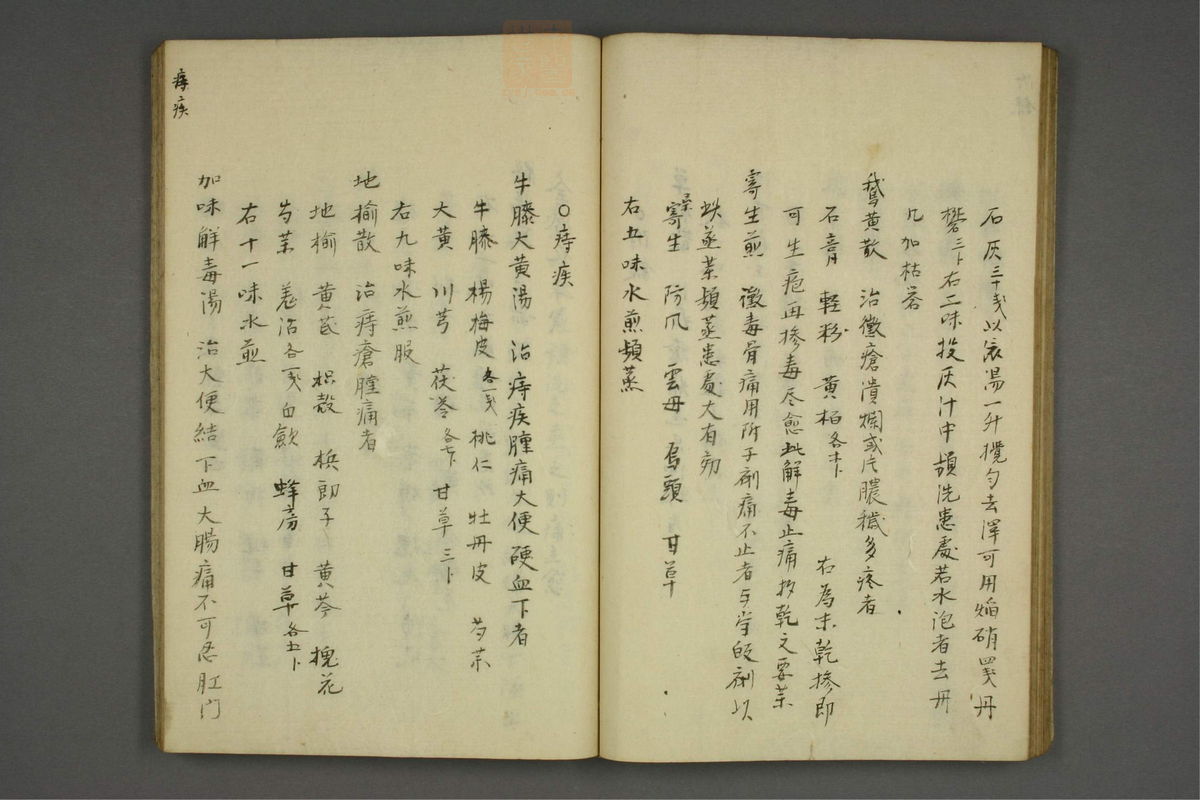 疡科方筌(第43页)