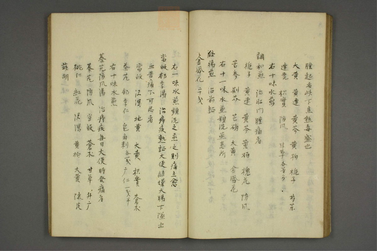 疡科方筌(第44页)