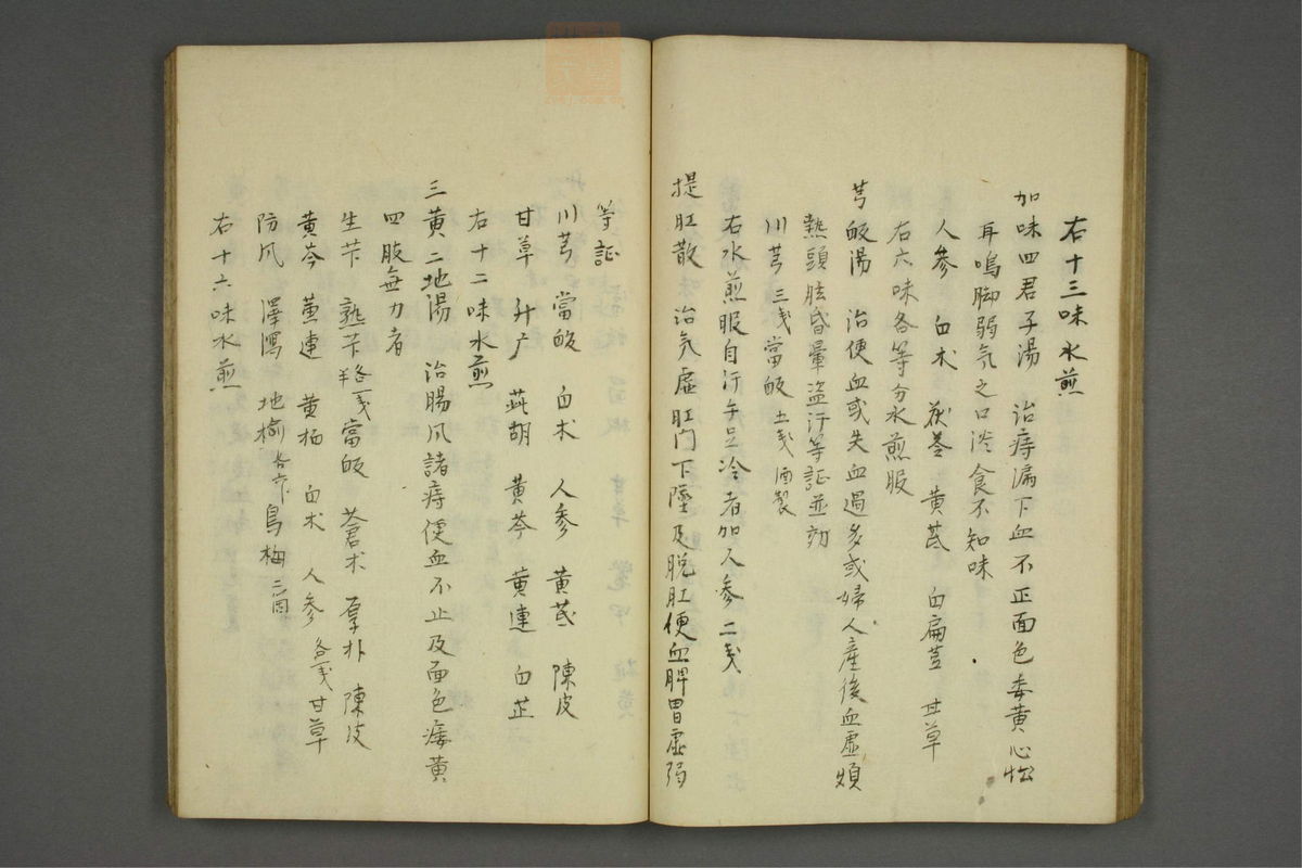 疡科方筌(第45页)