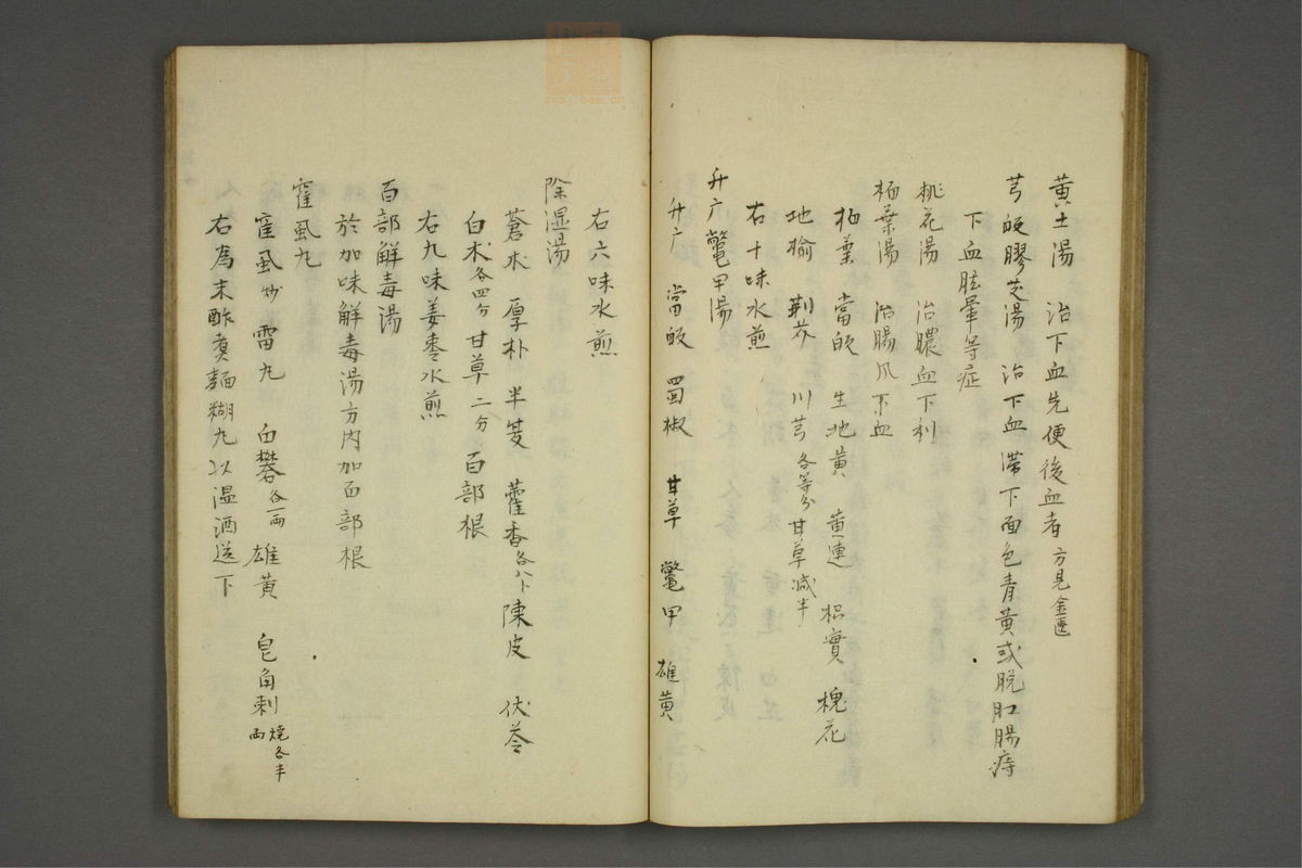 疡科方筌(第46页)