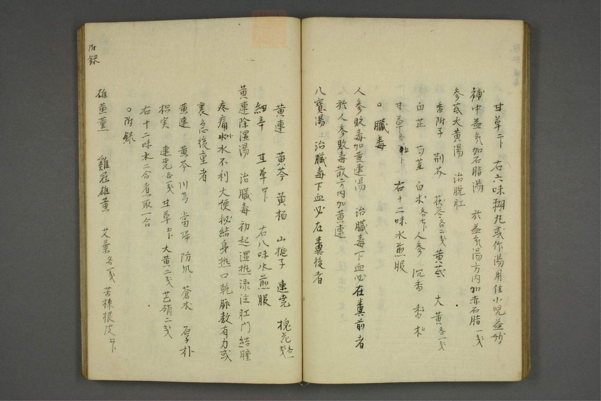 疡科方筌(第48页)