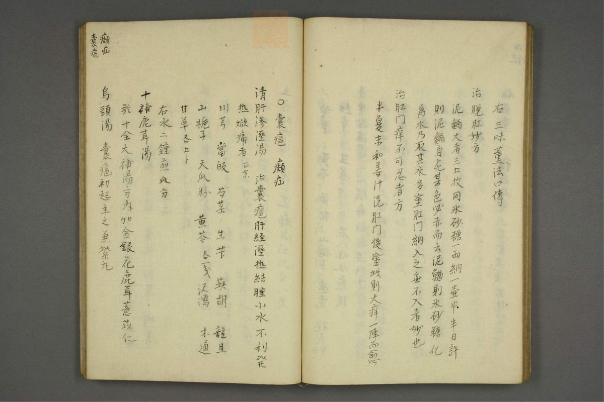 疡科方筌(第49页)