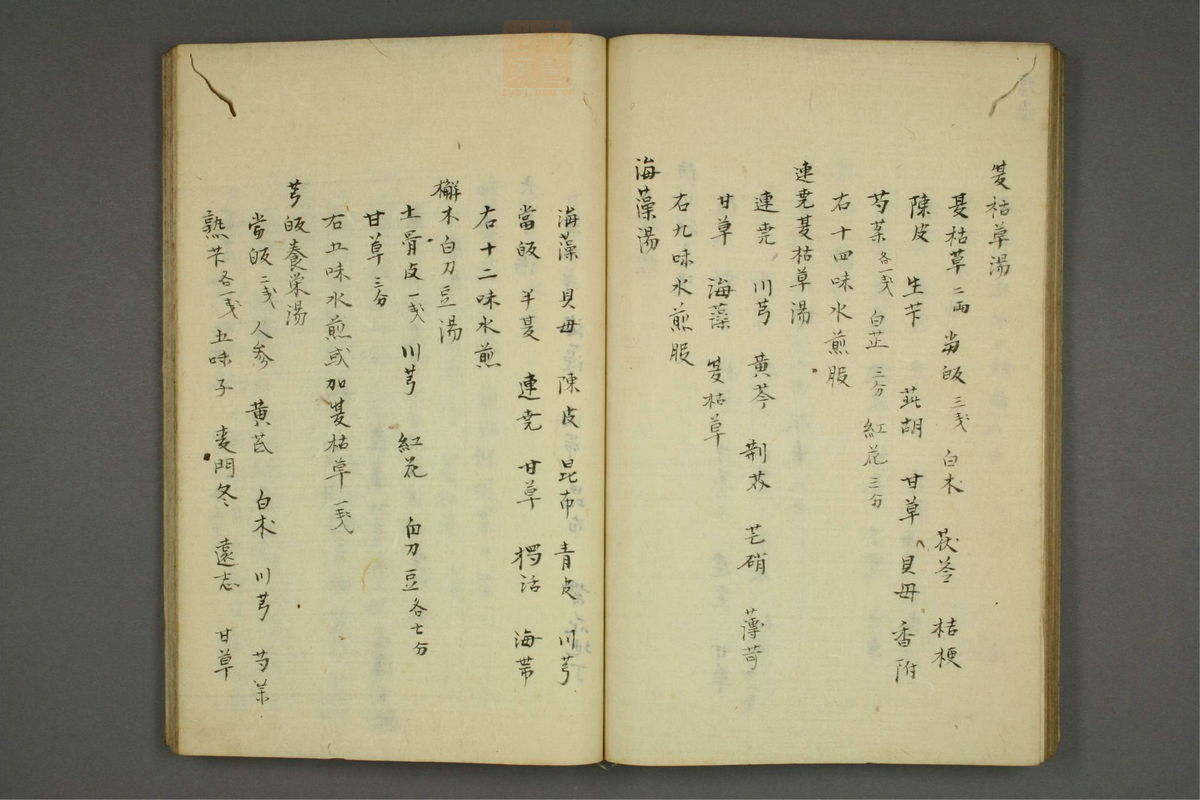 疡科方筌(第52页)