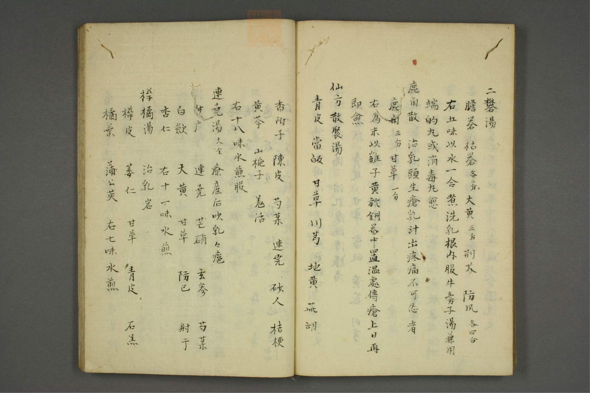 疡科方筌(第57页)