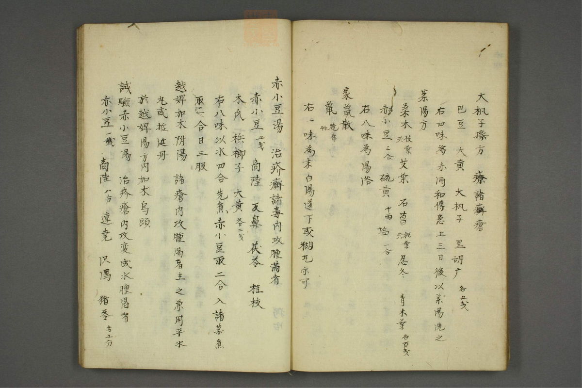 疡科方筌(第59页)