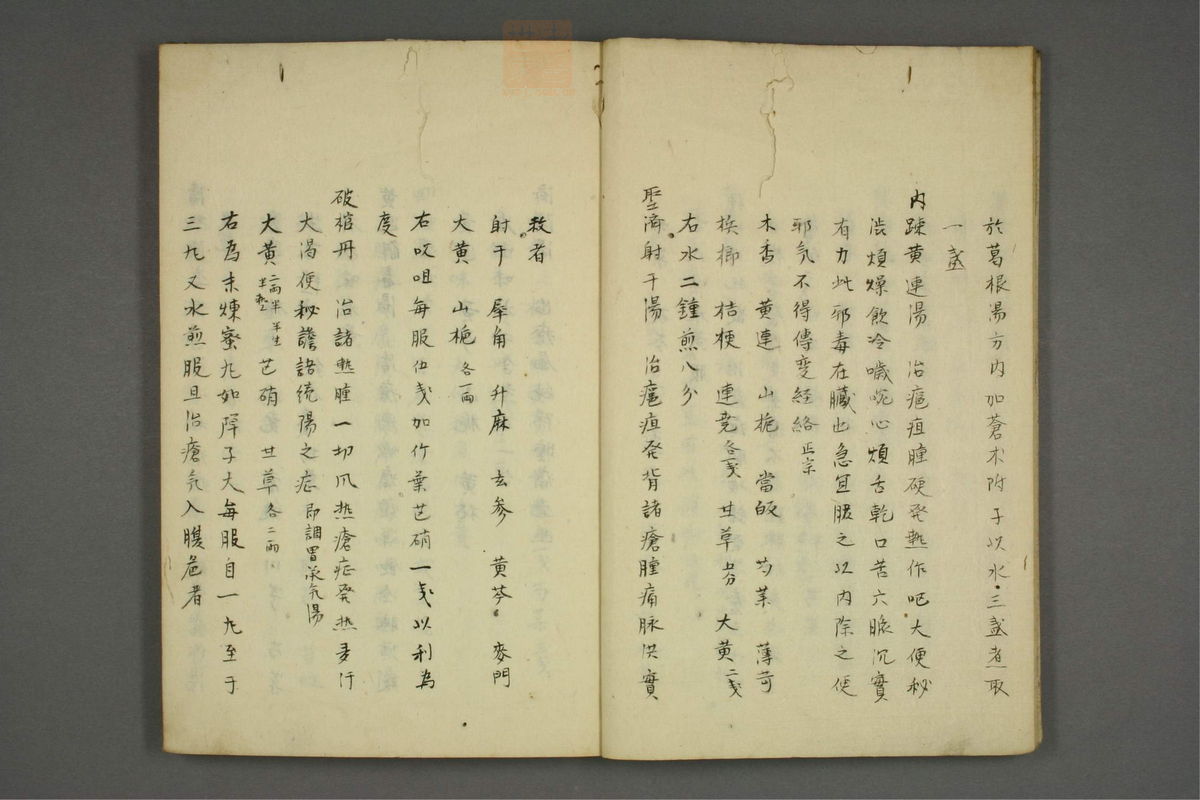 疡科方筌(第6页)