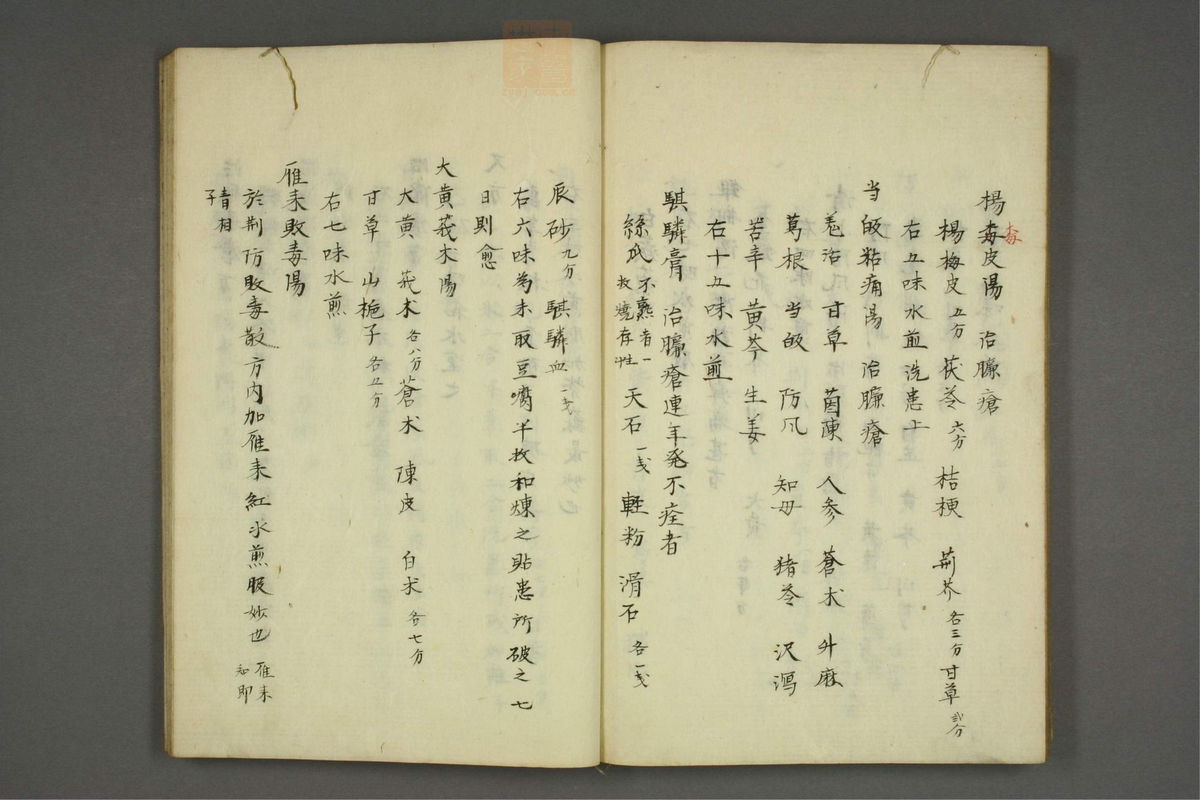 疡科方筌(第61页)