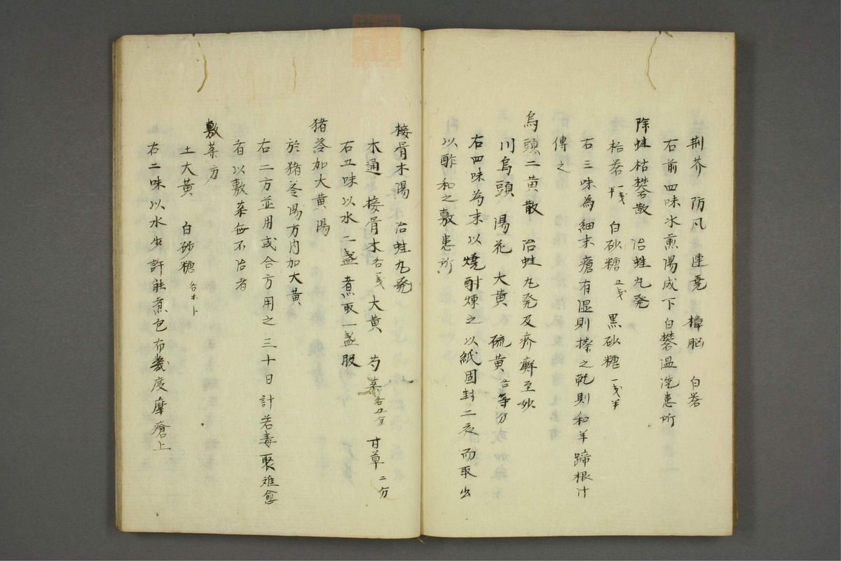 疡科方筌(第63页)