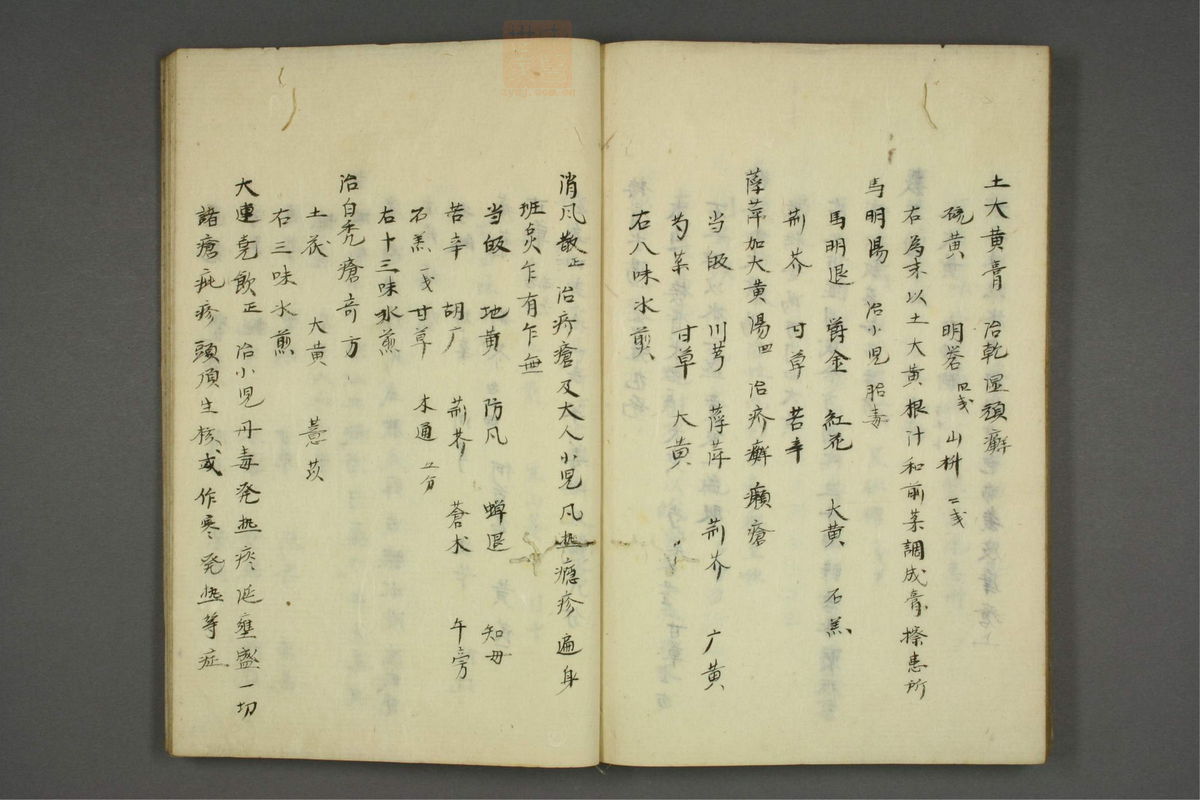 疡科方筌(第64页)