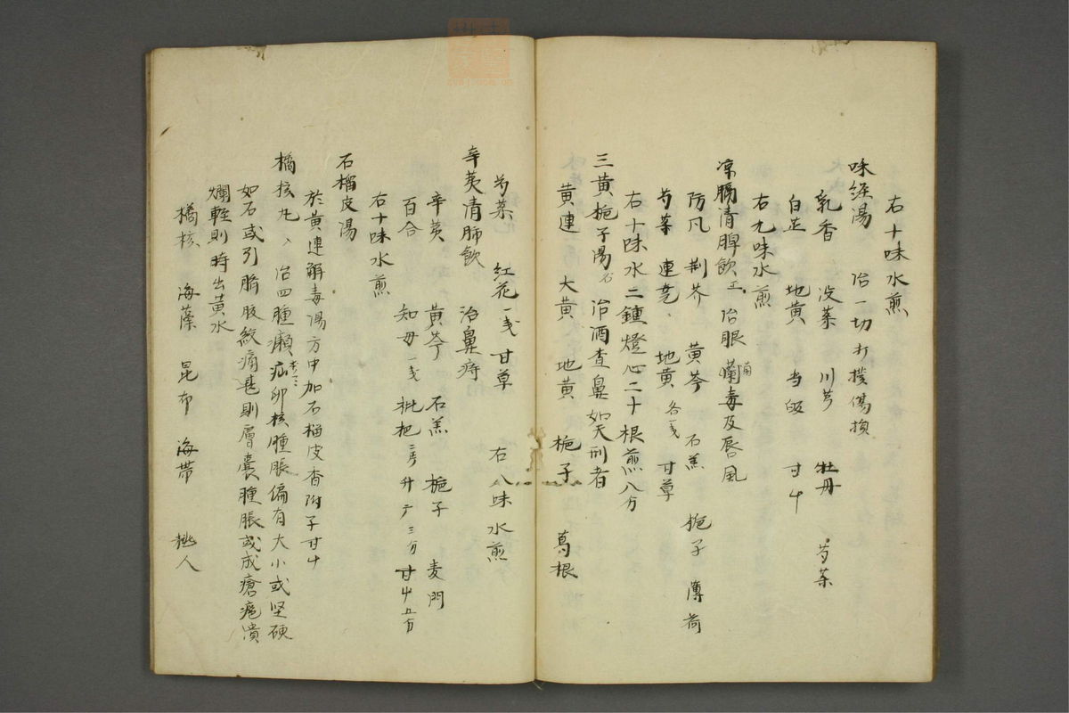 疡科方筌(第70页)