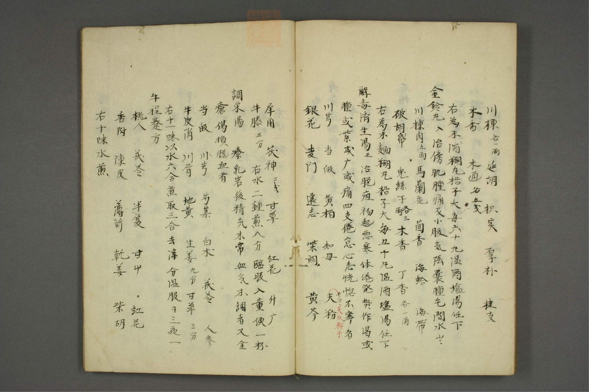 疡科方筌(第71页)