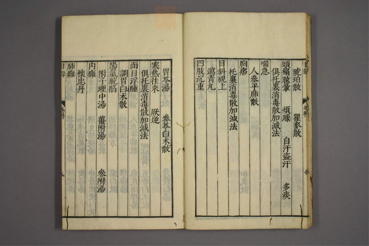 疡医准绳(第12页)