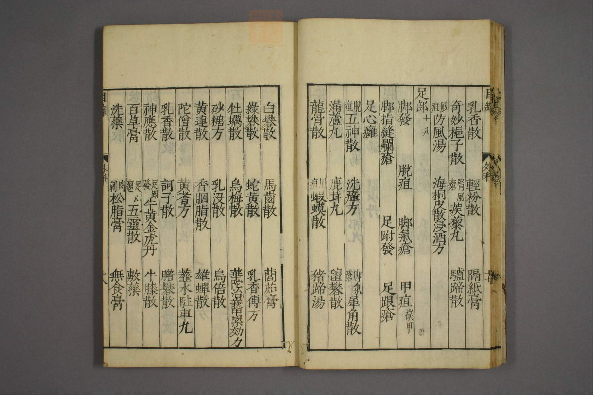 疡医准绳(第22页)