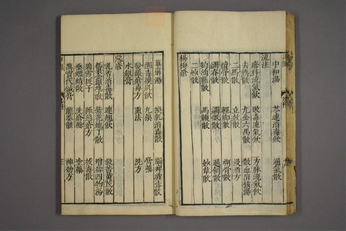 疡医准绳(第24页)