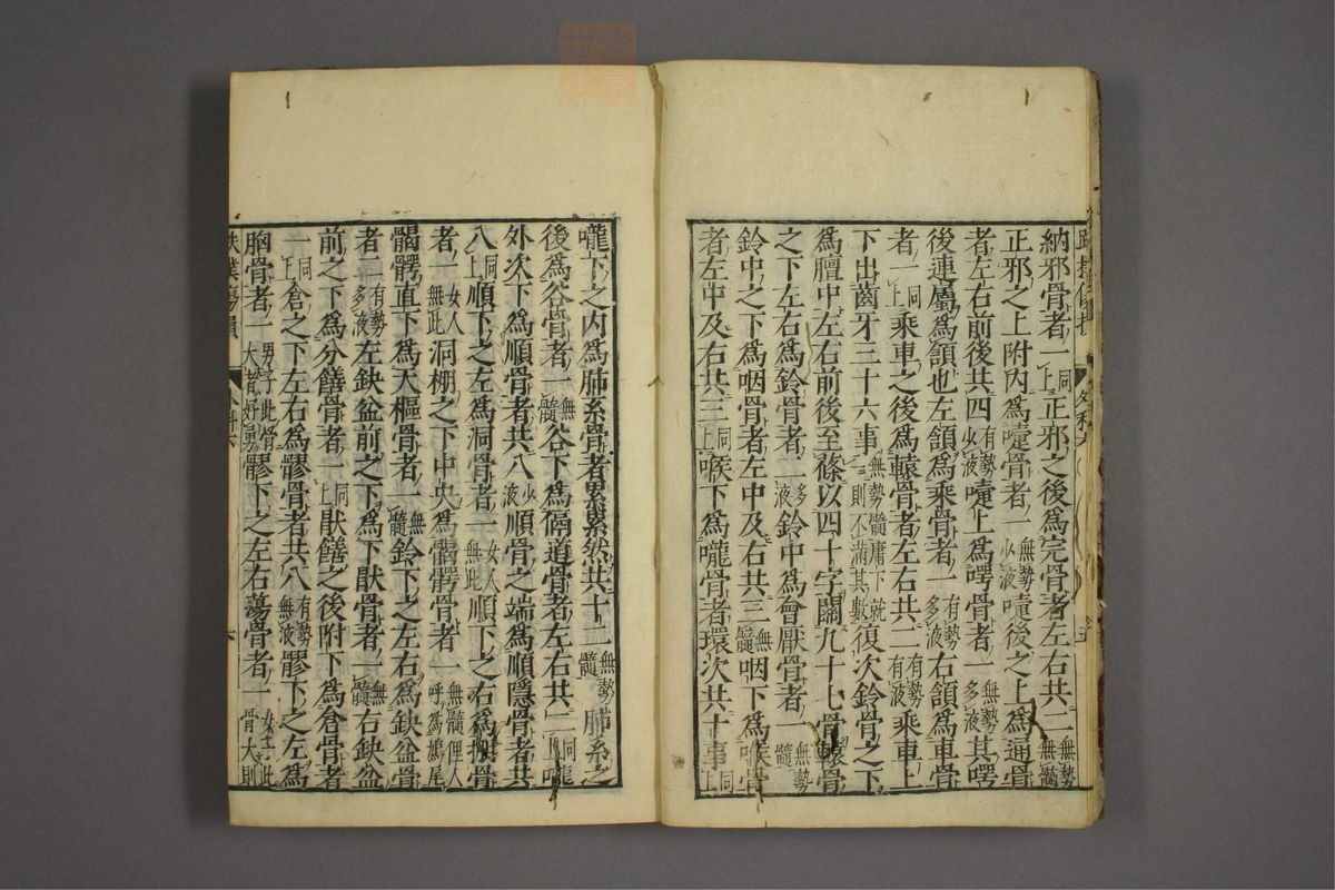 疡医准绳(第891页)